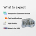 The image is a collage of various icons and text elements, including a speech bubble, a fast delivery service, a thumbs up, and a thumbs down. The text elements convey expectations such as responsive customer service, fast handling times, high quality, and being made in the USA.
